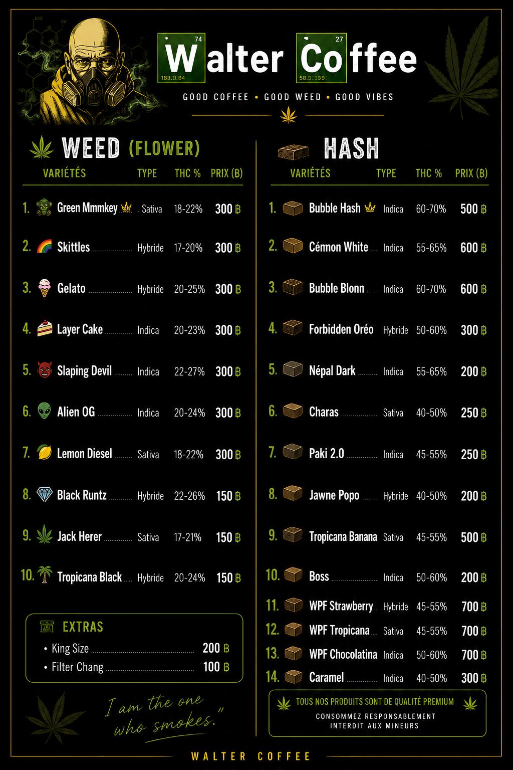 Full Walter's Coffeeweed price list